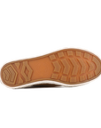 PALLA ACE CHUKKA ORG
